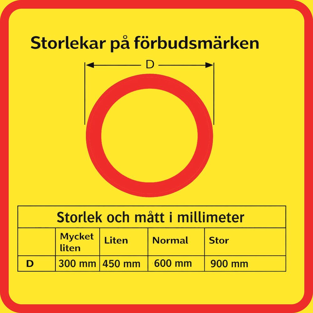 C32-9 Tillfällig hastighetsbegränsning upphör 90 km/h - C32-9