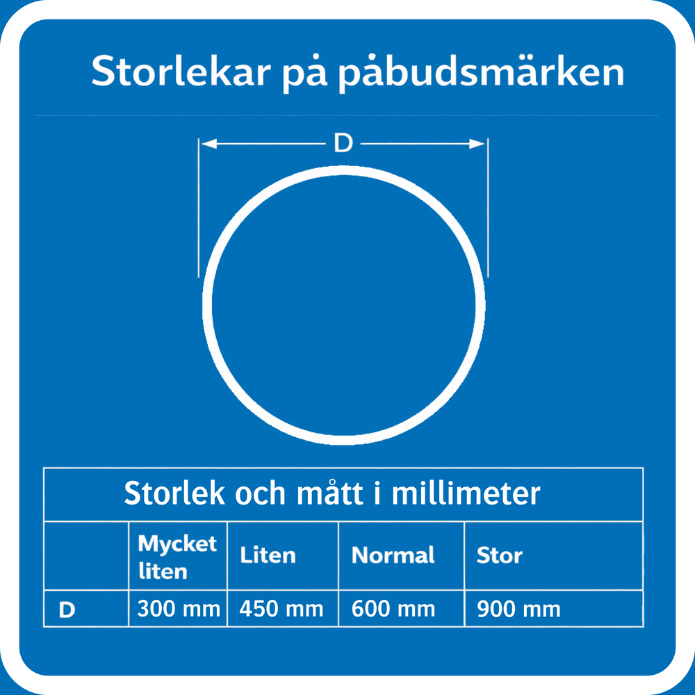 D11 Slut på påbjuden bana, körfält, väg eller led - D11