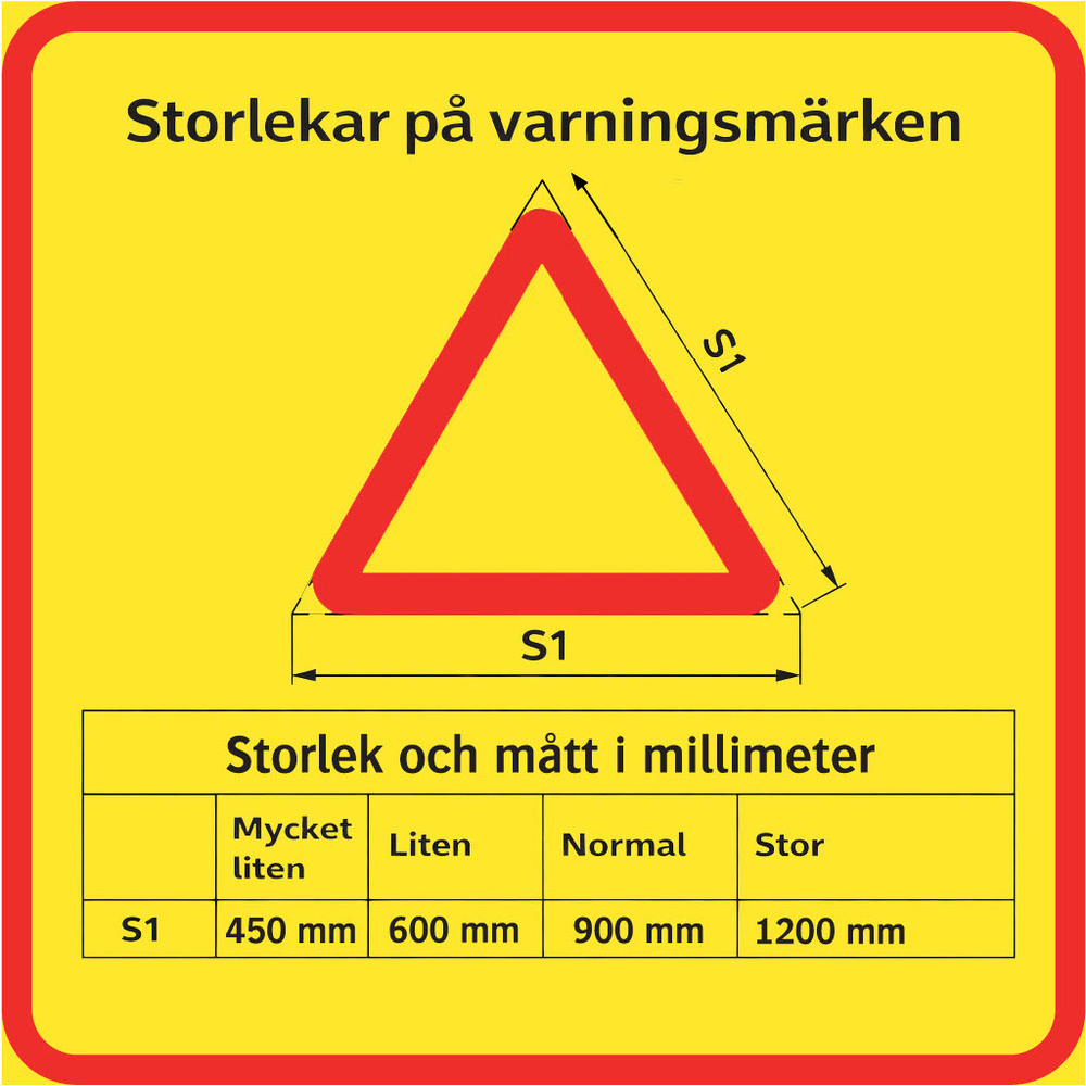 A19-7 Varning för Vildsvin - A19-7
